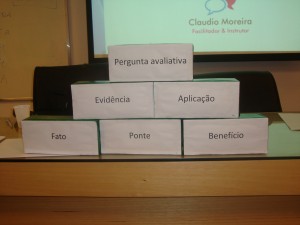 Foto do Método de Vendas para o Treinamento de Atendimento e Vendas da CRV Imagem